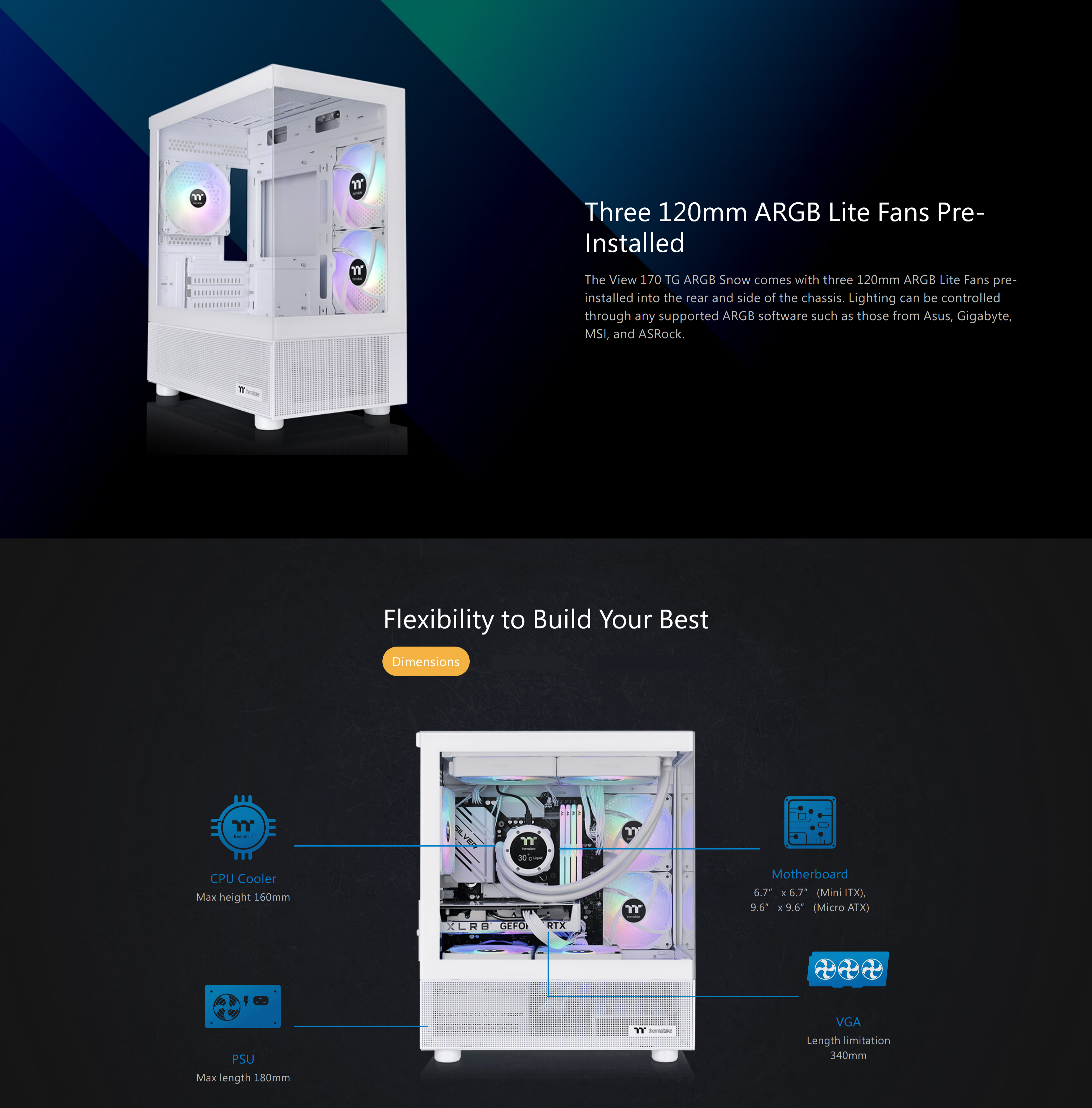 A large marketing image providing additional information about the product Thermaltake View 170 - Micro Tower Case (Snow) - Additional alt info not provided